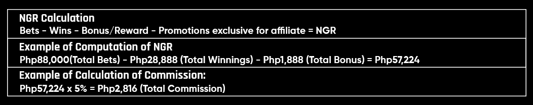 Example of Commi BIGGER.png